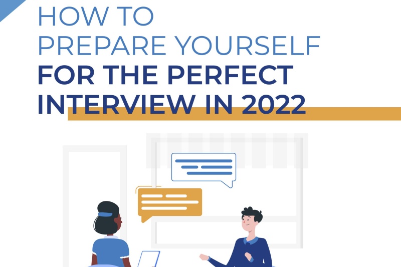 Preparing Yourself For The Perfect Interview In 2022