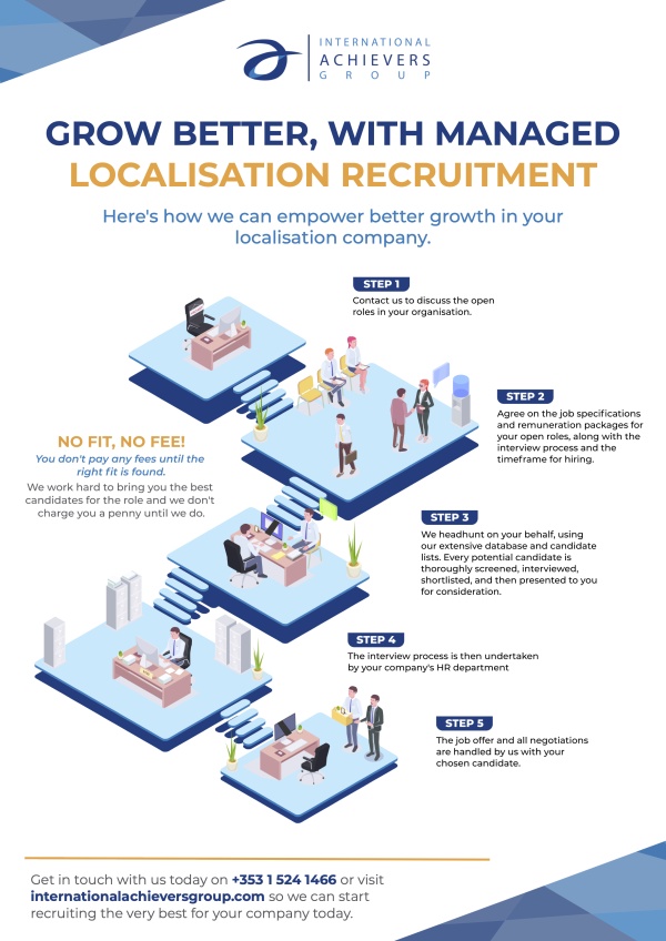 Grow Better With Managed Localisation Recruitment - Cover - International Achievers Group
