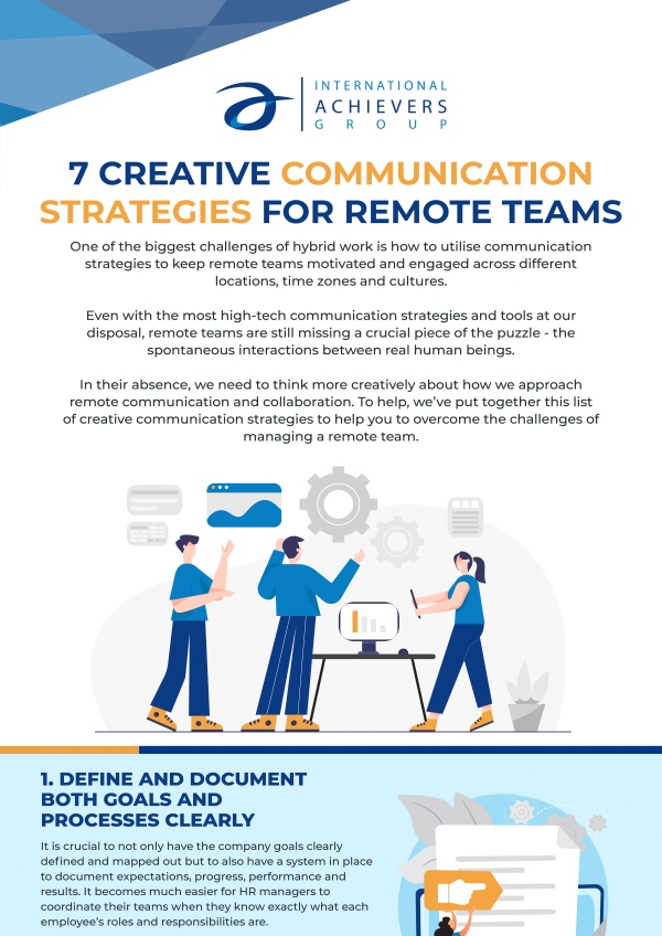 7 Creative Communication Strategies For Remote Teams - Infographic - Cover - International Achievers Group