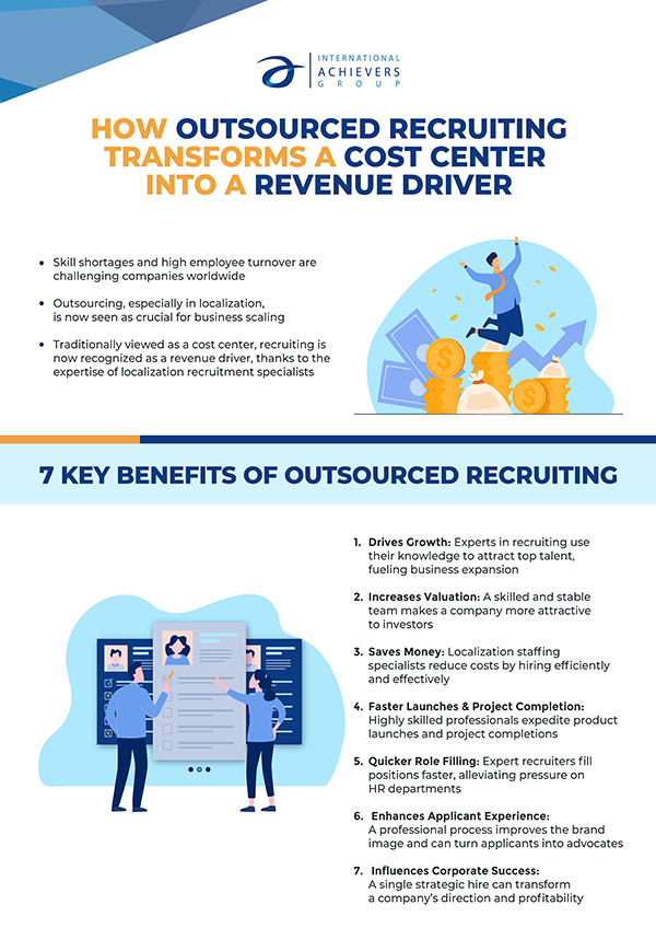 How Outsourced Recruiting Transforms A Cost Center Into A Revenue Driver - Infographic - Cover - International Achievers Group