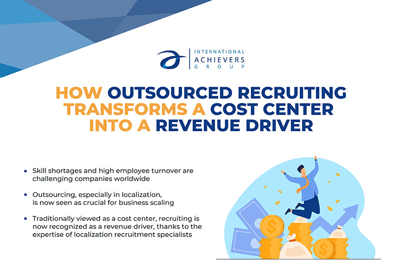 Infographic – How Outsourced Recruiting Transforms A Cost Center Into A Revenue Driver