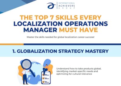 Infographic – The Top 7 Skills Every Localization Operations Manager Must Have