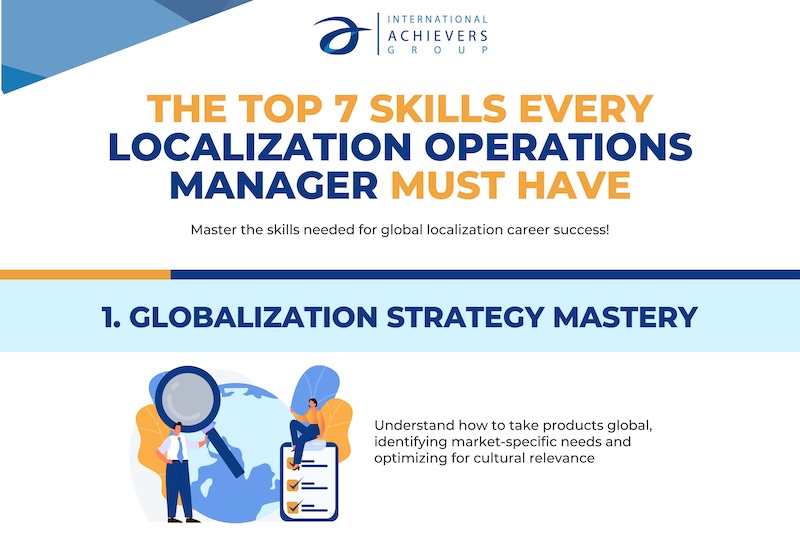 Infographic – The Top 7 Skills Every Localization Operations Manager Must Have